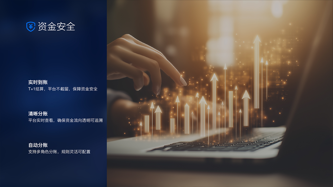 资金安全